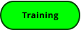 Training